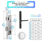 Smart Door Lock Sleek Black 2885270mmwifigateway