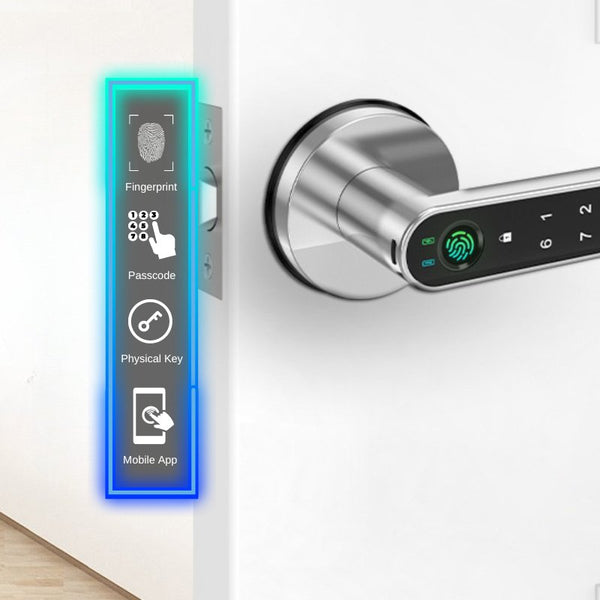 ADA Smart Door Lock - -