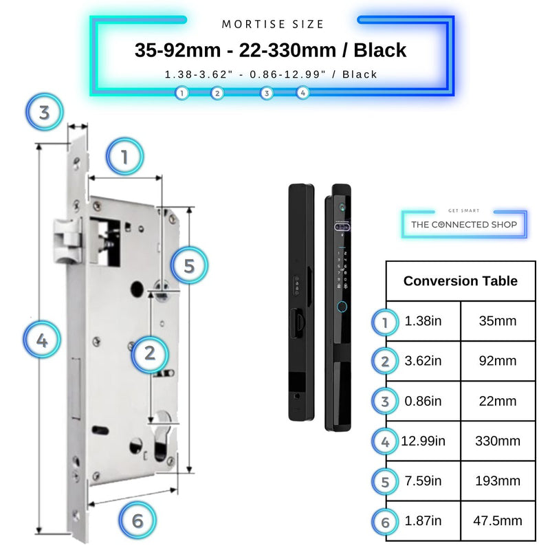 Next Gen Smart Lock