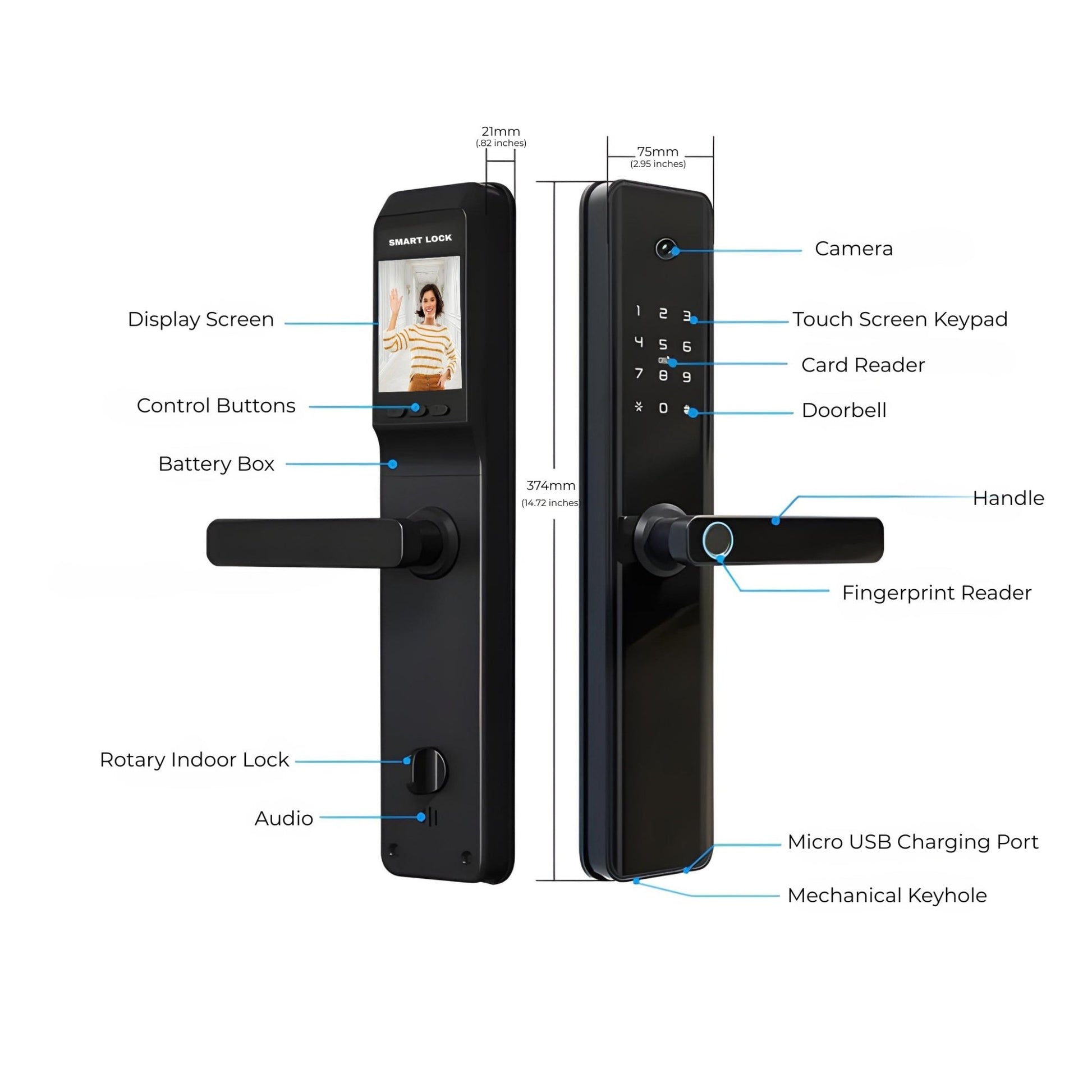 Smart_Door_Lock_Camera_measurements