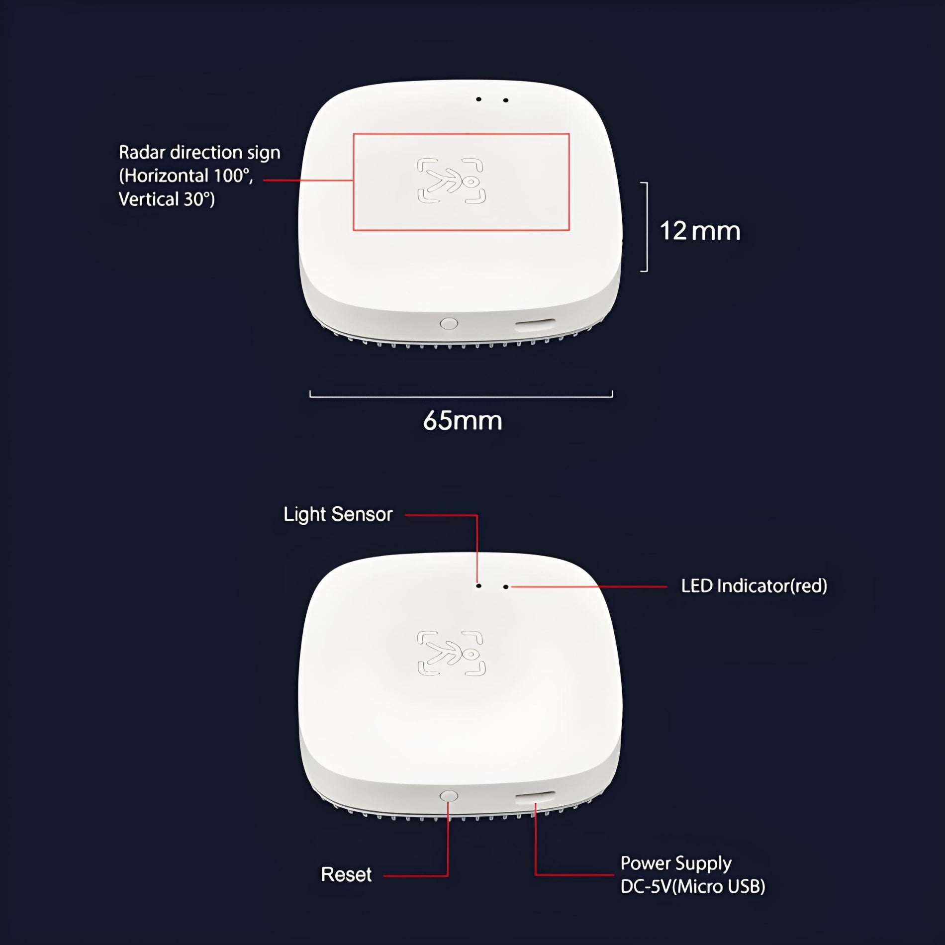 Smart_Human_Presence_Detector_1